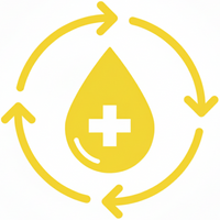 Gentle Circulation Support